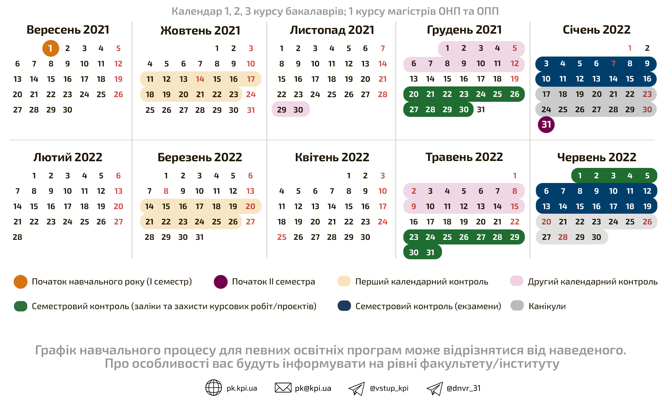 grafik_2021-2022